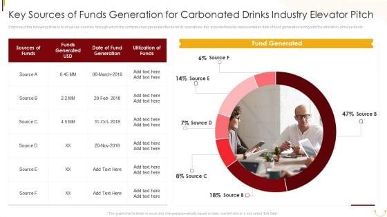 Key_Sources_Of_Funds_Generation_For_Carbonated_Drinks_Industry_Elevator_Pitch_Graphics_PDF_Slide_1.jpg