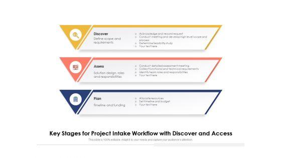 Key_Stages_For_Project_Intake_Workflow_With_Discover_And_Access_Ppt_PowerPoint_Presentation_Gallery_Icons_PDF_Slide_1.jpg