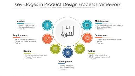 Key_Stages_In_Product_Design_Process_Framework_Ppt_PowerPoint_Presentation_File_Example_Introduction_PDF_Slide_1.jpg