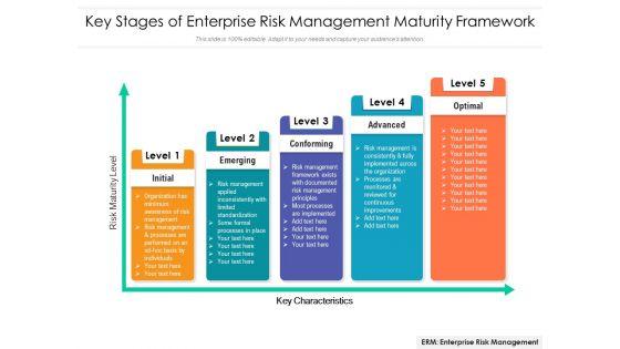 Key_Stages_Of_Enterprise_Risk_Management_Maturity_Framework_Ppt_PowerPoint_Presentation_Gallery_Graphics_Pictures_PDF_Slide_1.jpg