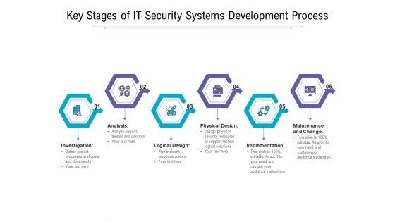 Key_Stages_Of_IT_Security_Systems_Development_Process_Ppt_PowerPoint_Presentation_Slides_Display_PDF_Slide_1.jpg