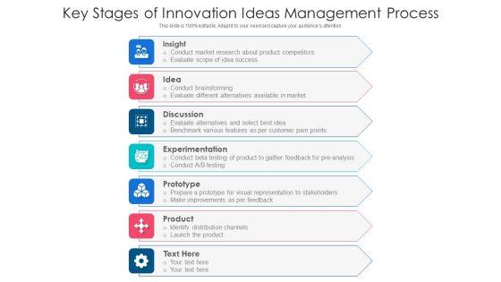 Key_Stages_Of_Innovation_Ideas_Management_Process_Ppt_PowerPoint_Presentation_Gallery_Diagrams_PDF_Slide_1.jpg