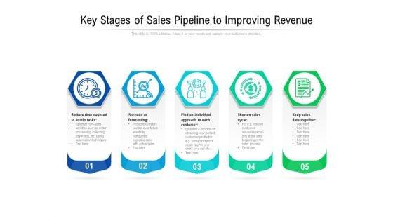 Key_Stages_Of_Sales_Pipeline_To_Improving_Revenue_Ppt_PowerPoint_Presentation_File_Example_PDF_Slide_1.jpg