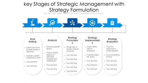 Key_Stages_Of_Strategic_Management_With_Strategy_Formulation_Ppt_Model_Designs_PDF_Slide_1.jpg