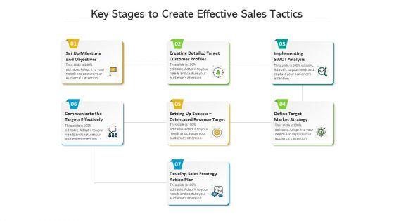 Key_Stages_To_Create_Effective_Sales_Tactics_Ppt_PowerPoint_Presentation_Layouts_Show_PDF_Slide_1.jpg