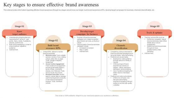 Key_Stages_To_Ensure_Effective_Brand_Awareness_Icons_PDF_Slide_1.jpg