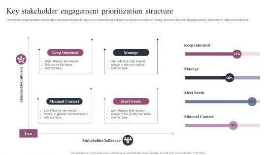 Key_Stakeholder_Engagement_Prioritization_Structure_Diagrams_PDF_Slide_1.jpg