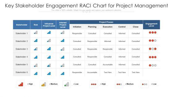 Key_Stakeholder_Engagement_RACI_Chart_For_Project_Management_Ppt_Outline_Clipart_PDF_Slide_1.jpg