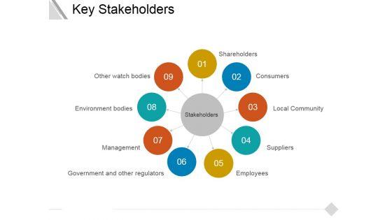 Key_Stakeholders_Ppt_PowerPoint_Presentation_Gallery_Visual_Aids_Slide_1.jpg