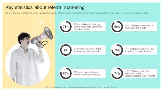 Key_Statistics_About_Referral_Marketing_Online_And_Offline_Brand_Promotion_Techniques_Icons_PDF_Slide_1.jpg