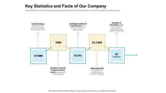 Key_Statistics_And_Facts_Of_Our_Company_Graphics_PDF_Slide_1.jpg