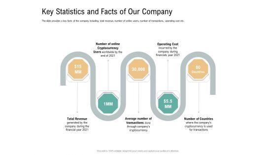 Key_Statistics_And_Facts_Of_Our_Company_Virtual_Currency_Financing_Pitch_Deck_Introduction_PDF_Slide_1.jpg