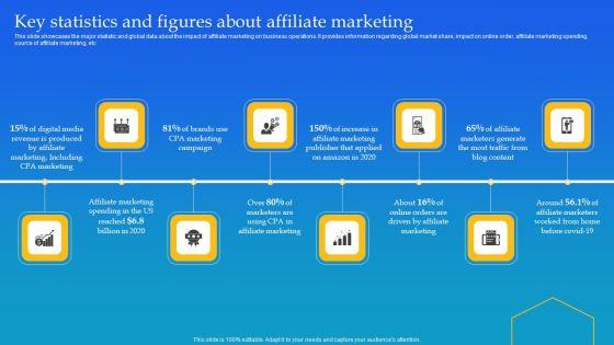 Key_Statistics_And_Figures_About_Affiliate_Marketing_Ppt_Gallery_Smartart_PDF_Slide_1.jpg