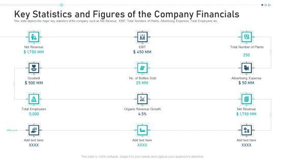 Key_Statistics_And_Figures_Of_The_Company_Financials_Ppt_Gallery_Graphics_Tutorials_PDF_Slide_1.jpg