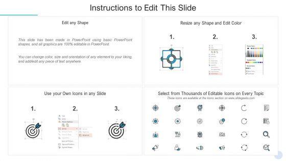 Key_Statistics_Associated_To_Coworking_Space_Provider_Topics_PDF_Slide_2.jpg