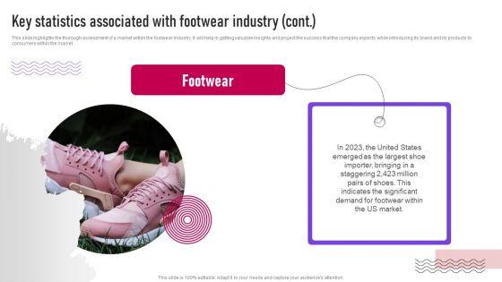 Key_Statistics_Associated_With_Footwear_Industry_Ppt_Pictures_Graphic_Tips_PDF_Slide_4.jpg