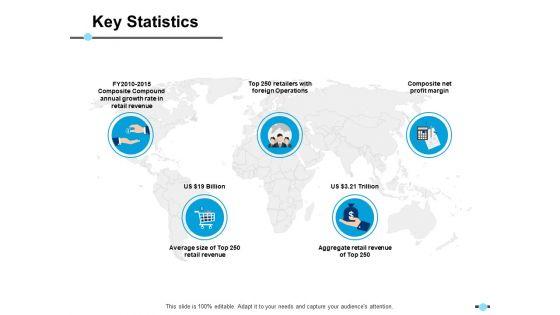 Key_Statistics_Composite_Net_Profit_Margin_Ppt_PowerPoint_Presentation_Show_Slides_Slide_1.jpg
