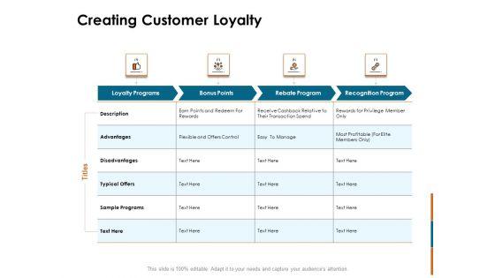 Key_Statistics_Of_Marketing_Creating_Customer_Loyalty_Ppt_PowerPoint_Presentation_Model_Guide_PDF_Slide_1.jpg