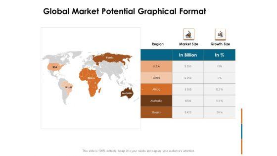 Key_Statistics_Of_Marketing_Global_Market_Potential_Graphical_Format_Ppt_PowerPoint_Presentation_Outline_Ideas_PDF_Slide_1.jpg