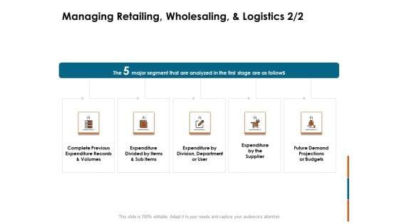 Key_Statistics_Of_Marketing_Managing_Retailing_Wholesaling_And_Logistics_Supplier_Ppt_PowerPoint_Presentation_Show_Microsoft_PDF_Slide_1.jpg