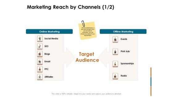 Key_Statistics_Of_Marketing_Reach_By_Channels_Ppt_PowerPoint_Presentation_Slides_Download_PDF_Slide_1.jpg