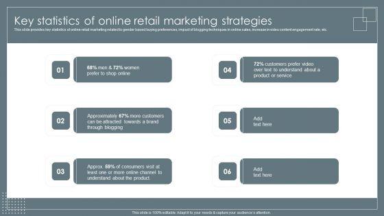 Key_Statistics_Of_Online_Retail_Marketing_Strategies_Retail_Business_Growth_Marketing_Techniques_Information_PDF_Slide_1.jpg