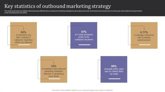 Key_Statistics_Of_Outbound_Marketing_Strategy_Pictures_PDF_Slide_1.jpg