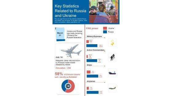 Key_Statistics_Related_To_Russia_And_Ukraine_One_Pager_Sample_Example_Document_Slide_1.jpg