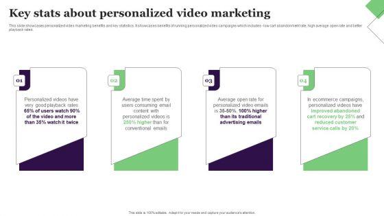 Key_Stats_About_Personalized_Video_Marketing_Graphics_PDF_Slide_1.jpg