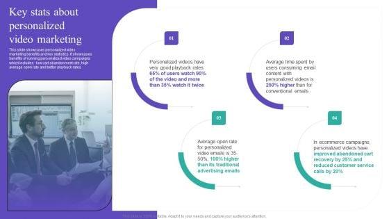 Key_Stats_About_Personalized_Video_Marketing_Information_PDF_Slide_1.jpg