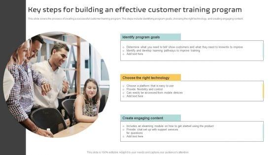 Key_Steps_For_Building_An_Effective_Customer_Training_Program_Designs_PDF_Slide_1.jpg