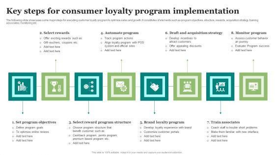 Key_Steps_For_Consumer_Loyalty_Program_Implementation_Information_PDF_Slide_1.jpg