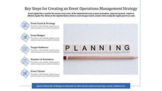Key Steps For Creating An Event Operations Management Strategy Ppt PowerPoint Presentation Pictures Designs PDF Key Steps For Creating An Event Operations Management Strategy Ppt PowerPoint Presentation Pictures Designs PDF