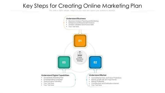 Key_Steps_For_Creating_Online_Marketing_Plan_Ppt_Pictures_Designs_Download_PDF_Slide_1.jpg