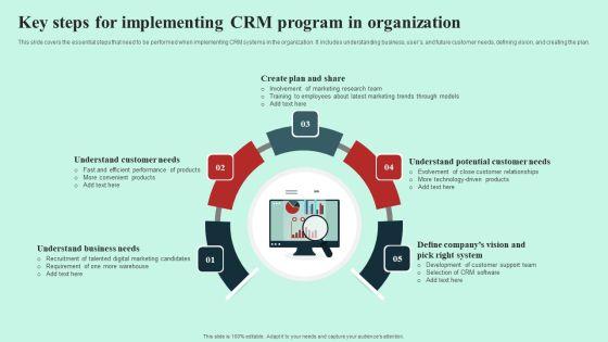 Key Steps For Implementing CRM Program In Organization Ideas PDF Key Steps For Implementing CRM Program In Organization Ideas PDF