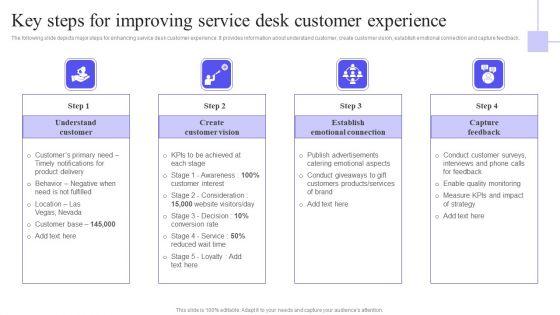 Key_Steps_For_Improving_Service_Desk_Customer_Experience_Template_PDF_Slide_1.jpg