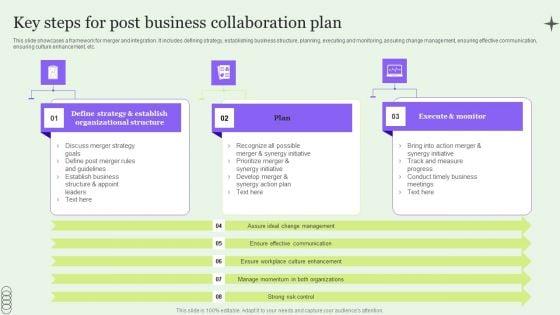 Key_Steps_For_Post_Business_Collaboration_Plan_Designs_PDF_Slide_1.jpg
