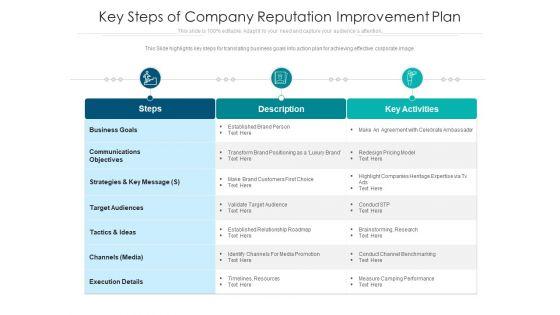 Key_Steps_Of_Company_Reputation_Improvement_Plan_Ppt_PowerPoint_Presentation_Summary_Portrait_PDF_Slide_1.jpg