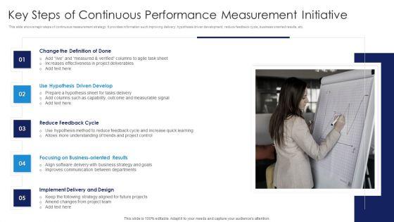 Key_Steps_Of_Continuous_Performance_Measurement_Initiative_Demonstration_PDF_Slide_1.jpg