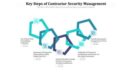 Key_Steps_Of_Contractor_Security_Management_Ppt_PowerPoint_Presentation_Inspiration_Show_PDF_Slide_1.jpg