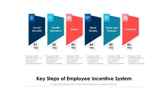Key_Steps_Of_Employee_Incentive_System_Ppt_PowerPoint_Presentation_Professional_Objects_PDF_Slide_1.jpg