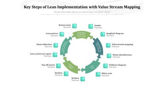 Key_Steps_Of_Lean_Implementation_With_Value_Stream_Mapping_Ppt_PowerPoint_Presentation_File_Outline_PDF_Slide_1.jpg