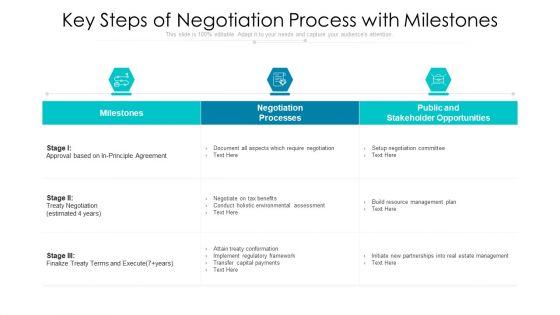 Key_Steps_Of_Negotiation_Process_With_Milestones_Diagrams_PDF_Slide_1.jpg