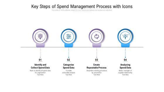 Key_Steps_Of_Spend_Management_Process_With_Icons_Ppt_PowerPoint_Presentation_Infographics_Graphics_Tutorials_Slide_1.jpg