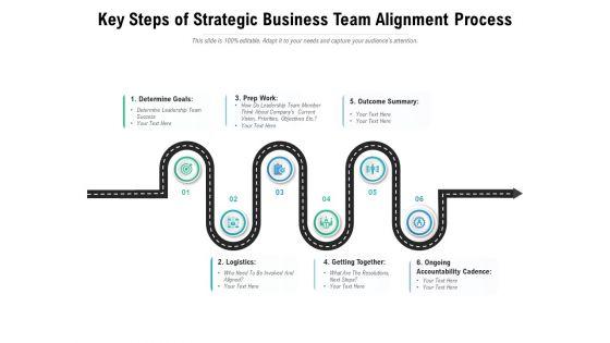 Key_Steps_Of_Strategic_Business_Team_Alignment_Process_Ppt_PowerPoint_Presentation_Gallery_Outline_PDF_Slide_1.jpg