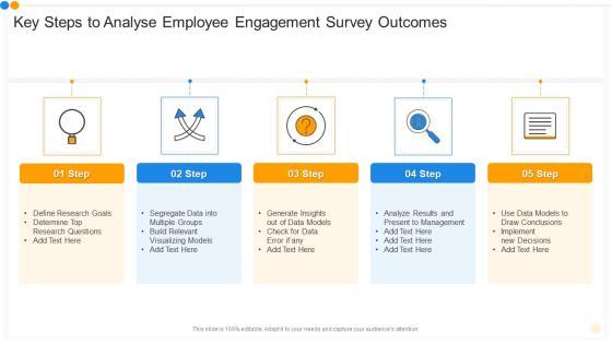 Key Steps To Analyse Employee Engagement Survey Outcomes Rules PDF Key Steps To Analyse Employee Engagement Survey Outcomes Rules PDF