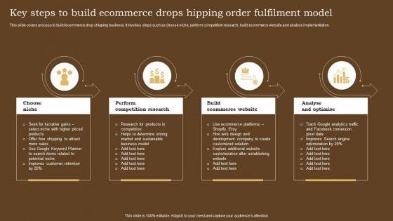 Key_Steps_To_Build_Ecommerce_Drops_Hipping_Order_Fulfilment_Model_Information_PDF_Slide_1.jpg