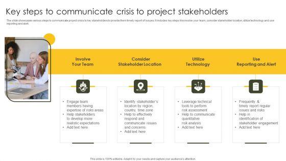 Key_Steps_To_Communicate_Crisis_To_Project_Stakeholders_Demonstration_PDF_Slide_1.jpg