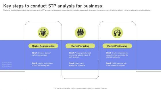 Key_Steps_To_Conduct_STP_Analysis_For_Business_Professional_PDF_Slide_1.jpg