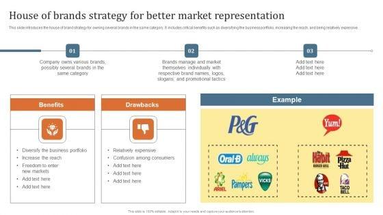 Key_Steps_To_Develop_Brand_Portfolio_House_Of_Brands_Strategy_For_Better_Market_Representation_Slides_PDF_Slide_1.jpg